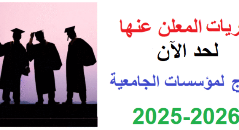 المباريات المعلن عنها إلى حدود الخميس 01 ماي 2025
