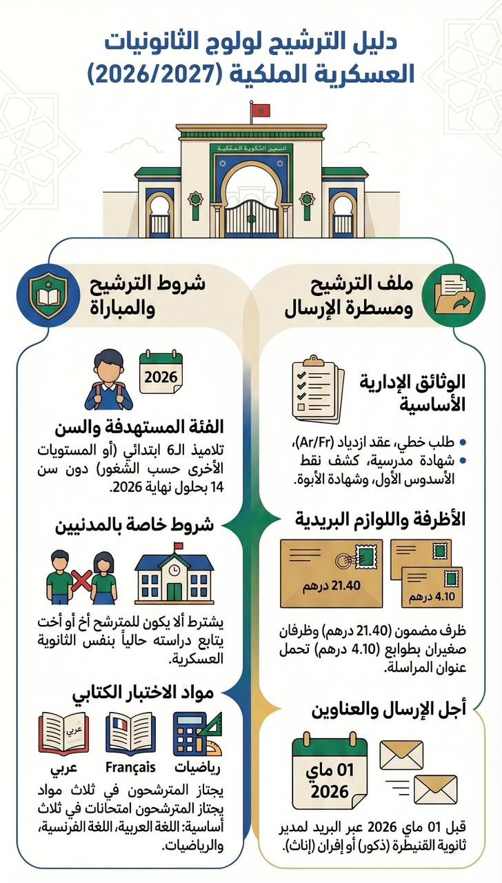 WhatsApp Image 2026 04 11 at 13.13.46